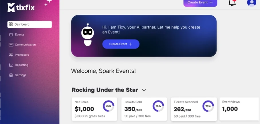 The TixFix organizer dashboard: the sidebar, Tixy offering to create an event, and net sales, tickets sold, tickets scanned and event views